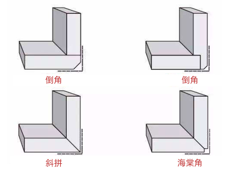 瓷磚裝修怎么樣做海棠角？二手房衛(wèi)生間改造知識(shí)講解(圖1)