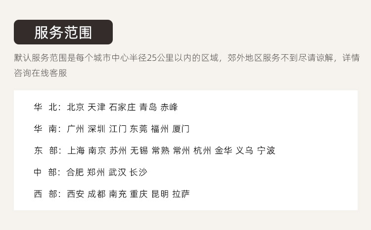 陽臺(tái)翻新裝修(圖3)